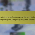 Event-Mission-Herausforderungen in World of Tanks Blitz: Schwierigkeitsgrade, Einzigartige Aufgaben, Belohnungen